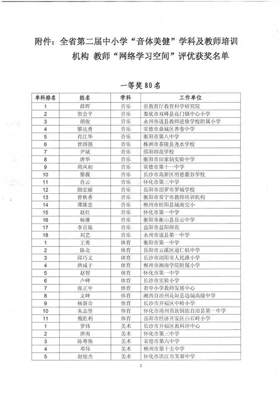 ˵��: http://www.ahshtz.com/ewebeditor/uploadfile/20141223105506991.jpg