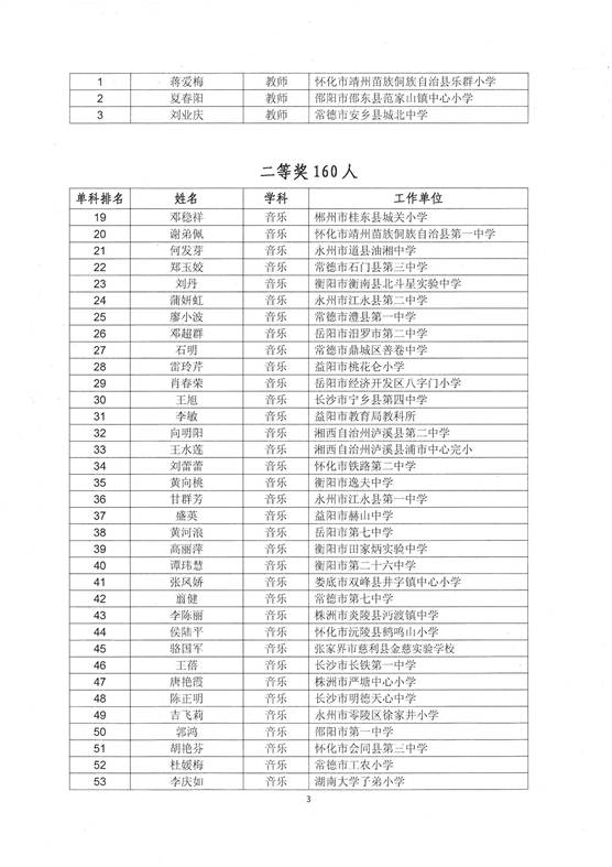 ˵��: http://www.ahshtz.com/ewebeditor/uploadfile/20141223105524124.jpg