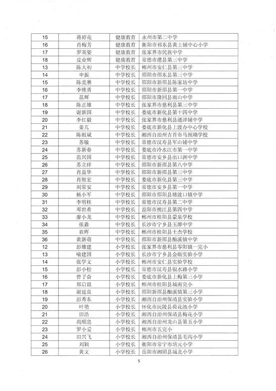 ˵��: http://www.ahshtz.com/ewebeditor/uploadfile/20141223105547730.jpg