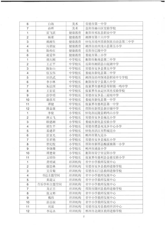 ˵��: http://www.ahshtz.com/ewebeditor/uploadfile/20141223105514821.jpg