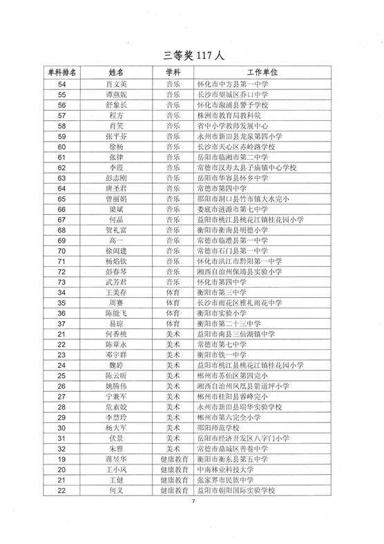 ˵��: http://www.ahshtz.com/ewebeditor/uploadfile/20141223105606140.jpg