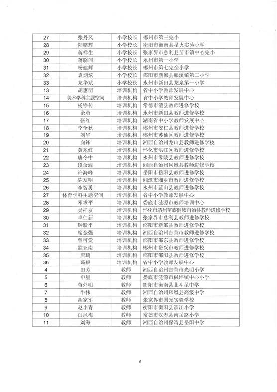 ˵��: http://www.ahshtz.com/ewebeditor/uploadfile/20141223105558140.jpg