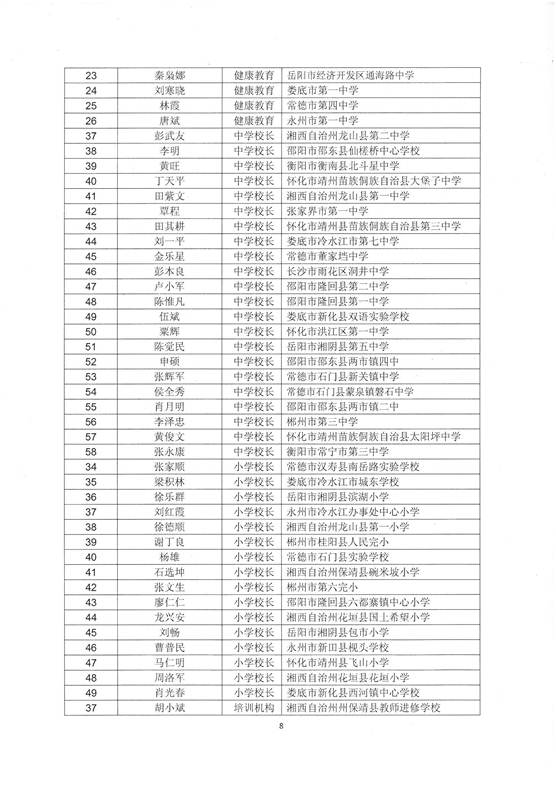 ˵��: http://www.ahshtz.com/ewebeditor/uploadfile/20141223105616147.jpg