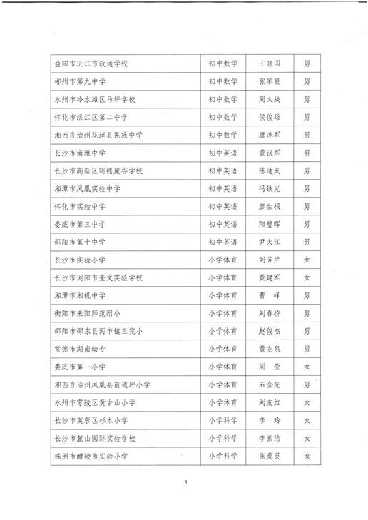 ˵��: C:\Users\admin\Desktop\��Сѧ��ʦ��ѵĽ�ν����봴��Ӧ�����ֻ����뺯ɨ���\��Сѧ��ʦ��ѵĽ�ν����봴��Ӧ�����ֻ����뺯ɨ���\5.jpg