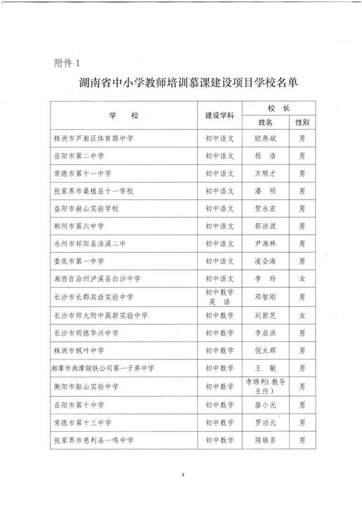 ˵��: C:\Users\admin\Desktop\��Сѧ��ʦ��ѵĽ�ν����봴��Ӧ�����ֻ����뺯ɨ���\��Сѧ��ʦ��ѵĽ�ν����봴��Ӧ�����ֻ����뺯ɨ���\4.jpg