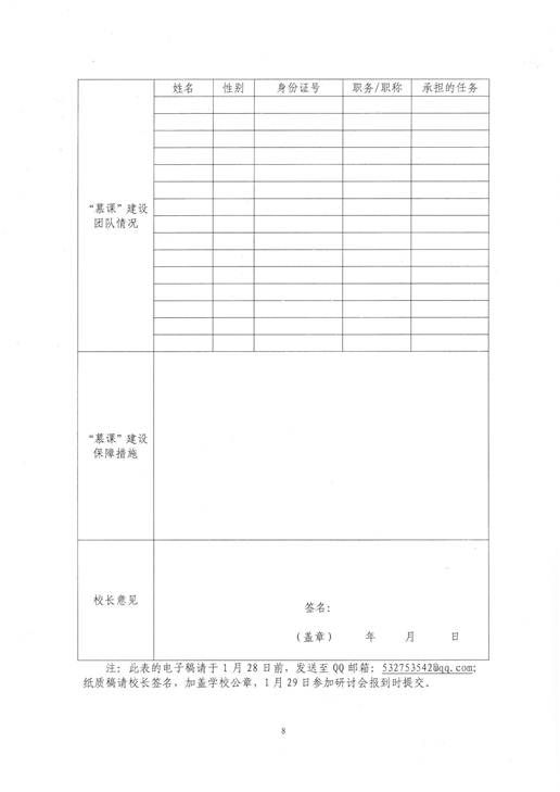 ˵��: C:\Users\admin\Desktop\��Сѧ��ʦ��ѵĽ�ν����봴��Ӧ�����ֻ����뺯ɨ���\��Сѧ��ʦ��ѵĽ�ν����봴��Ӧ�����ֻ����뺯ɨ���\8.jpg