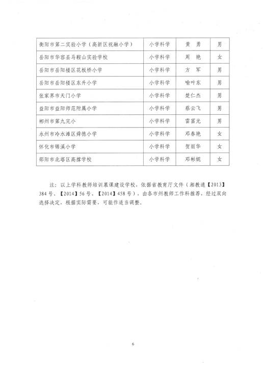 ˵��: C:\Users\admin\Desktop\��Сѧ��ʦ��ѵĽ�ν����봴��Ӧ�����ֻ����뺯ɨ���\��Сѧ��ʦ��ѵĽ�ν����봴��Ӧ�����ֻ����뺯ɨ���\6.jpg